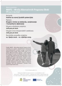 Novi projekt – MAPS
